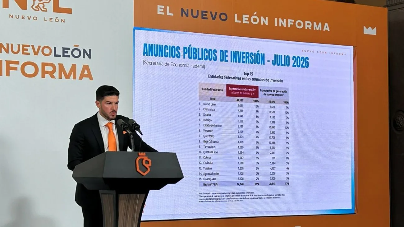 Nuevo León proyecta 5 mil millones de dólares en inversiones industriales